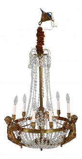 LOUIS XVI STYLE BRASS FIGURED