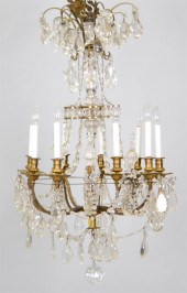 LOUIS XVI STYLE ORMOLU AND CUT