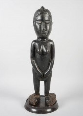 LUBA FERTILITY FIGURE, DEMOCRA