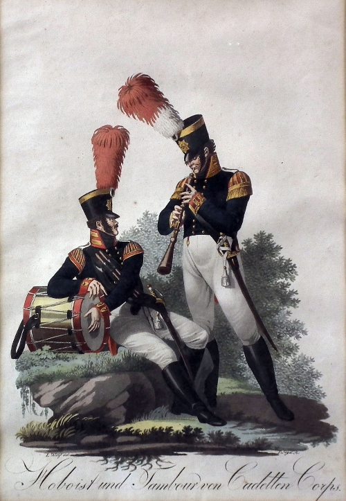 Ludwig Wolff (1776-1832) and