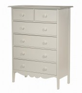 MAINE COTTAGE FURNITURE DRESSE