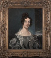 Manner of Sir William Beechey