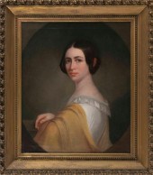 MANNER OF THOMAS SULLY (AMERIC