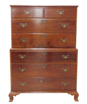 MARGOLIS CHEST-ON-CHEST, 20TH