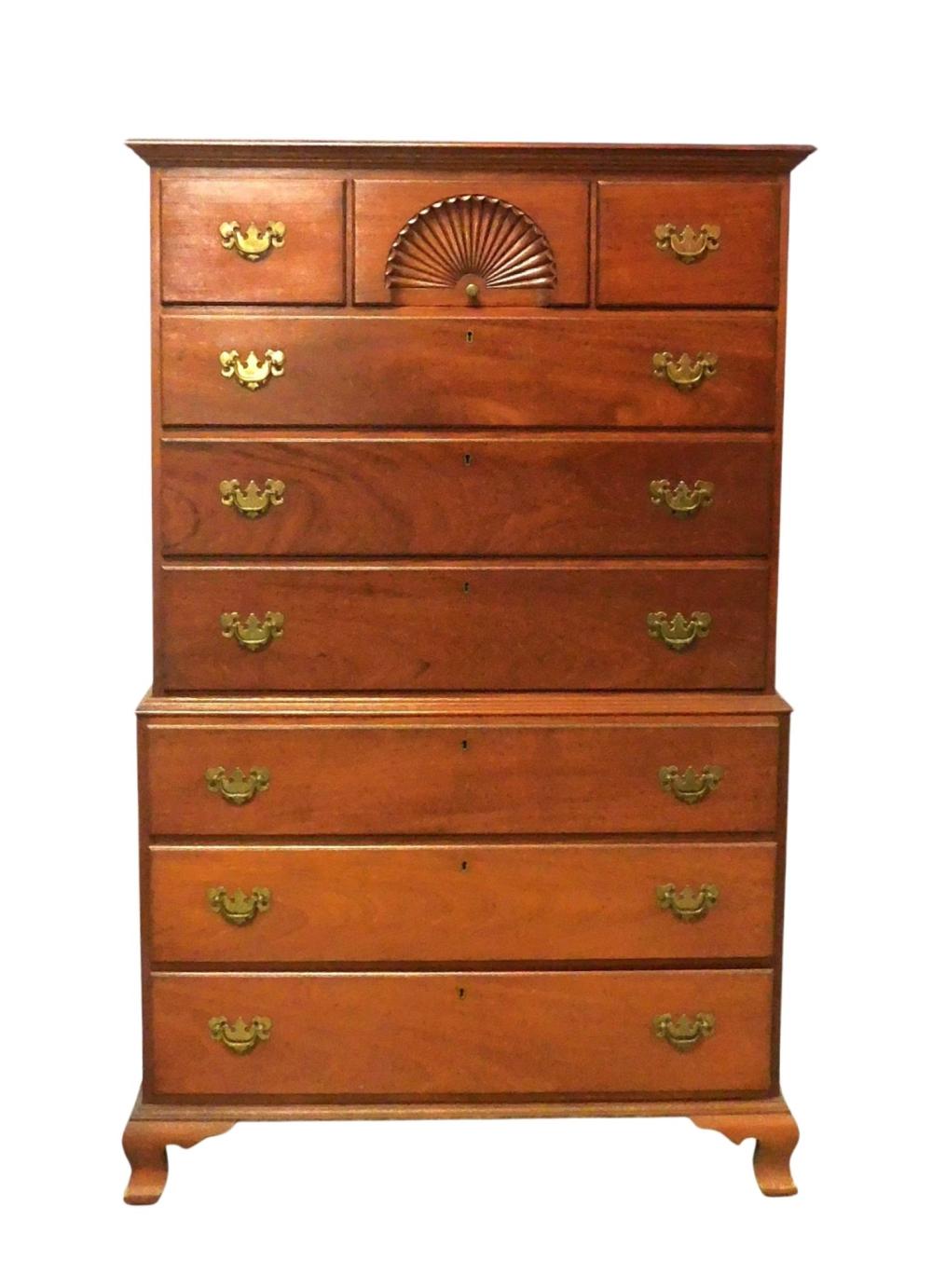 MARGOLIS, CHIPPENDALE, HARTFORD,