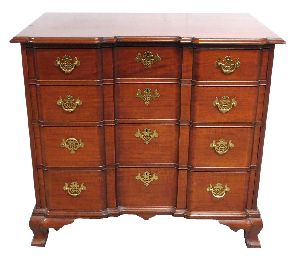 +MARGOLIS, CHIPPENDALE, HARTFORD,