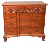 MARGOLIS MAHOGANY BLOCKFRONT C