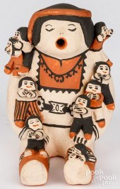 MARIA PRISCILLA ROMERO COCHITI