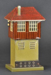 MARKLIN SWITCH TOWER Hand pain