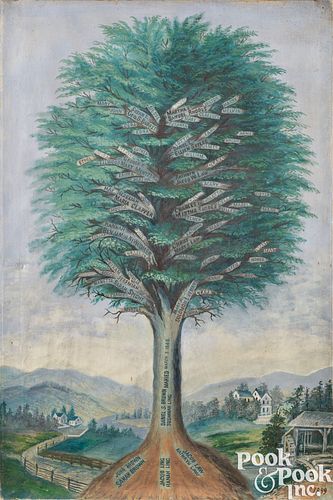 MARTINSBURG OIL ON CANVAS FAMILY