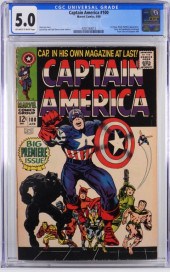 MARVEL COMICS CAPTAIN AMERICA