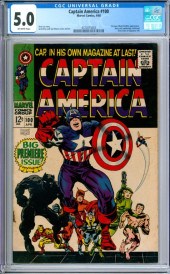 MARVEL COMICS CAPTAIN AMERICA
