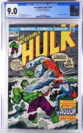 MARVEL COMICS INCREDIBLE HULK