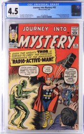 MARVEL COMICS JOURNEY INTO MYS