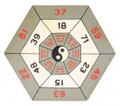 MATHEMATICAL HEXAGON.Mathemati
