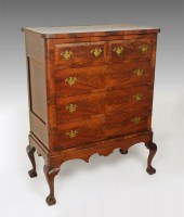 MID 1800'S CHEST ON STAND: Cro