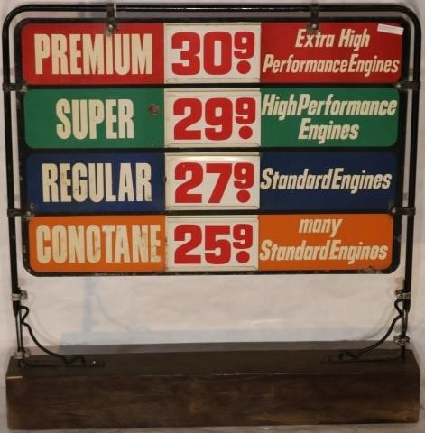 MID-20TH CENTURY GASOLINE PRICE