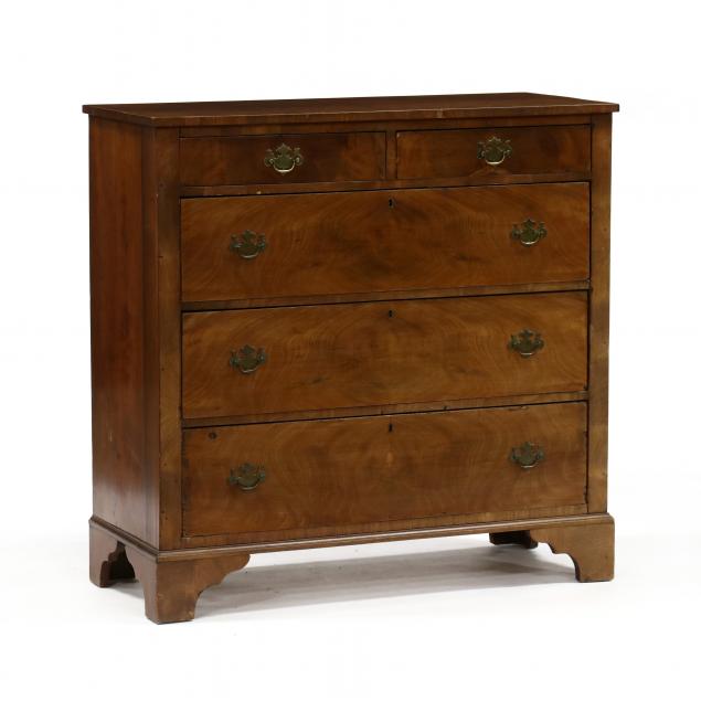 MID-ATLANTIC LATE FEDERAL CHERRY