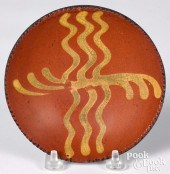 MINIATURE PENNSYLVANIA REDWARE