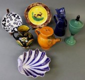 Miscellanious grouping to incl