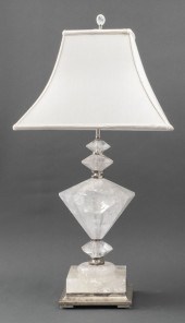MODERN ROCK CRYSTAL TABLE LAMP