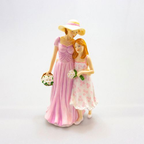 MOTHERS DAY HN5589 2013 - FIGURE OF