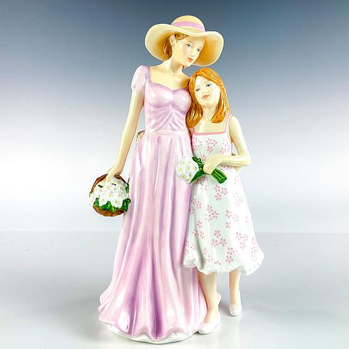 MOTHERS DAY HN5589 2013 FIGURE OF