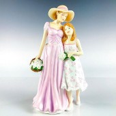 MOTHERS DAY HN5589 2013 FIGURE
