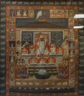 MUGHAL SCHOOL, 20TH CENTURY, C