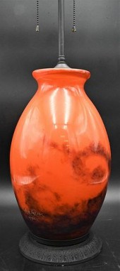 MULLER FRES FRENCH DECO GLASS