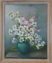 MYRA HELM (OREGON, 19/20TH CEN