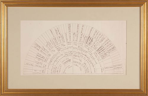 NANTUCKET GENEALOGY CHART, INK ON