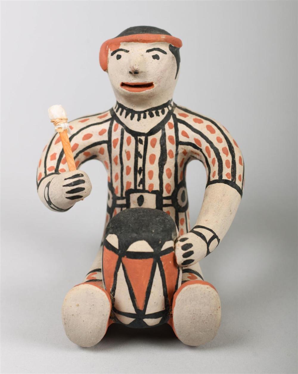 NATIVE AMERICAN POLYCHROME