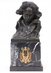 NAUM LVOVICH ARONSON BRONZE OF