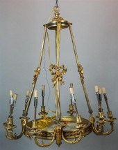 NEOCLASSICAL CAST BRASS AND CR