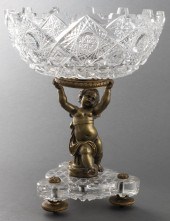 NEOCLASSICAL STYLE BRONZE & CU