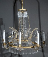 NEOCLASSICAL STYLE ORMOLU AND