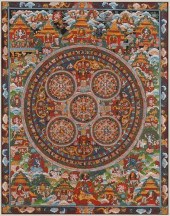 NEPALESE THANGKANEPALESE THANG