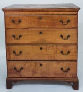 NEW ENGLAND CHERRY AND BIRCH F