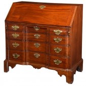 NEW ENGLAND CHIPPENDALE MAHOGA