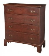 NEW ENGLAND CHIPPENDALE PAINT