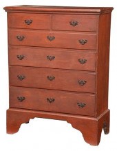 NEW ENGLAND CHIPPENDALE PAINTE