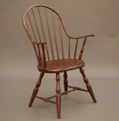 NEW ENGLAND CONTINUOUS ARM WIN