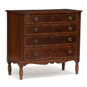 NEW ENGLAND FEDERAL INLAID MAH