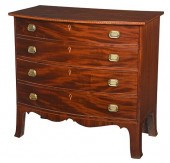 NEW ENGLAND FEDERAL INLAID MAH