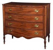 NEW ENGLAND FEDERAL MAHOGANY B