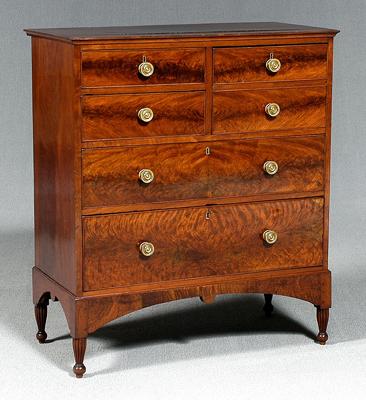 North Carolina chest-on-frame, very
