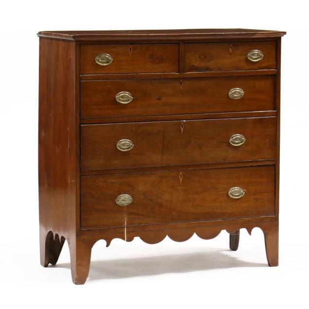 NORTH CAROLINA FEDERAL CHEST OF