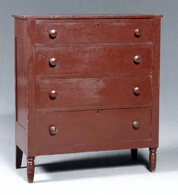 North Carolina painted chest,