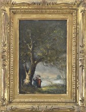 OIL ON BOARD ATTRIB. GUSTAVE C